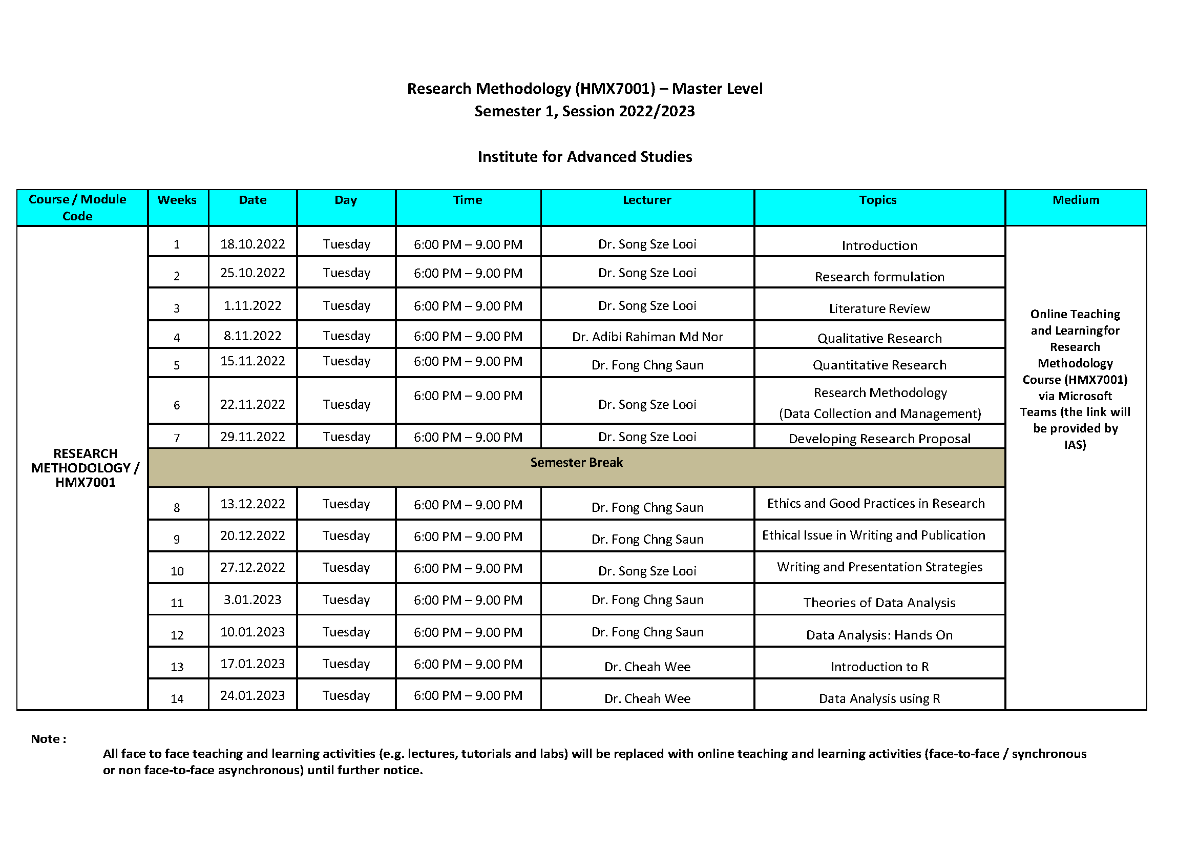 neurontin schedule class